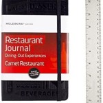 Moleskine Passion - Resturant Journal (131557), ME-PHRE3A